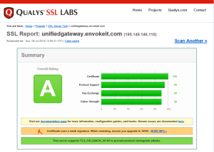 ssl_test_11